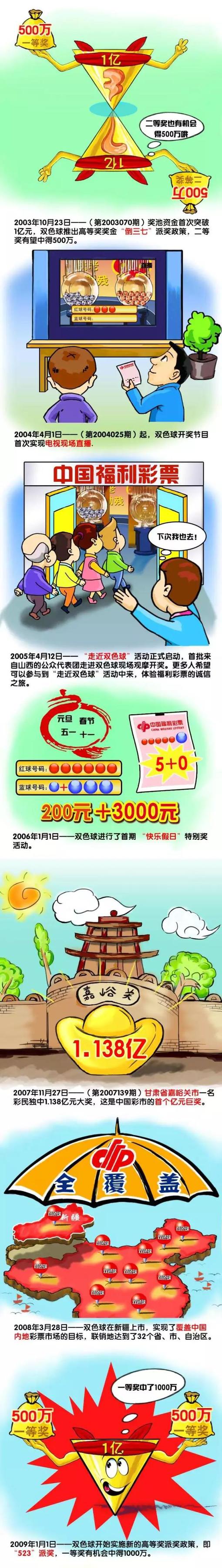 对于外界关注的;毒液、莫比亚斯等角色未来是否以;多元宇宙方式加入漫威电影宇宙，凯文;费奇在接受采访时表示：;不知道，这是由索尼影业决定，《奇异博士》首次提到多元宇宙，这就是我们未来用自己的方式出现在故事中的方式，显然《蜘蛛侠：英雄远征》提到这个概念，只是神秘法师没有说实话，不过这是一个有趣的讲故事的契机